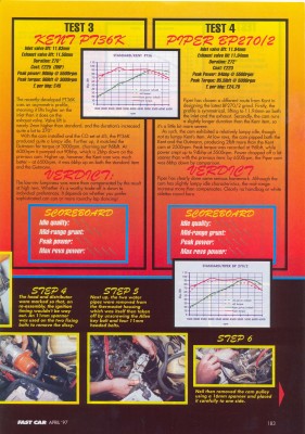 FASTCAR_APRIL_97 PAGE3s.jpg