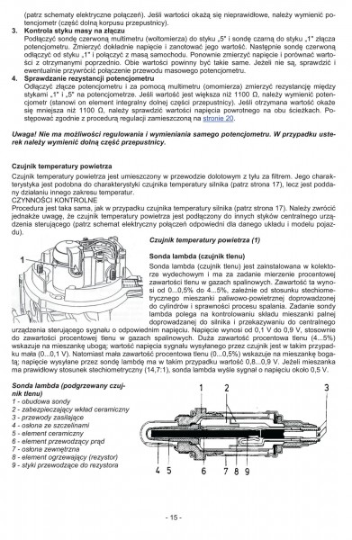 BOSCH_MonoMotronic_i_Monojetronic11.jpg