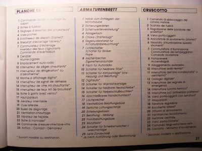 pozycja numer 10 to ten guzik